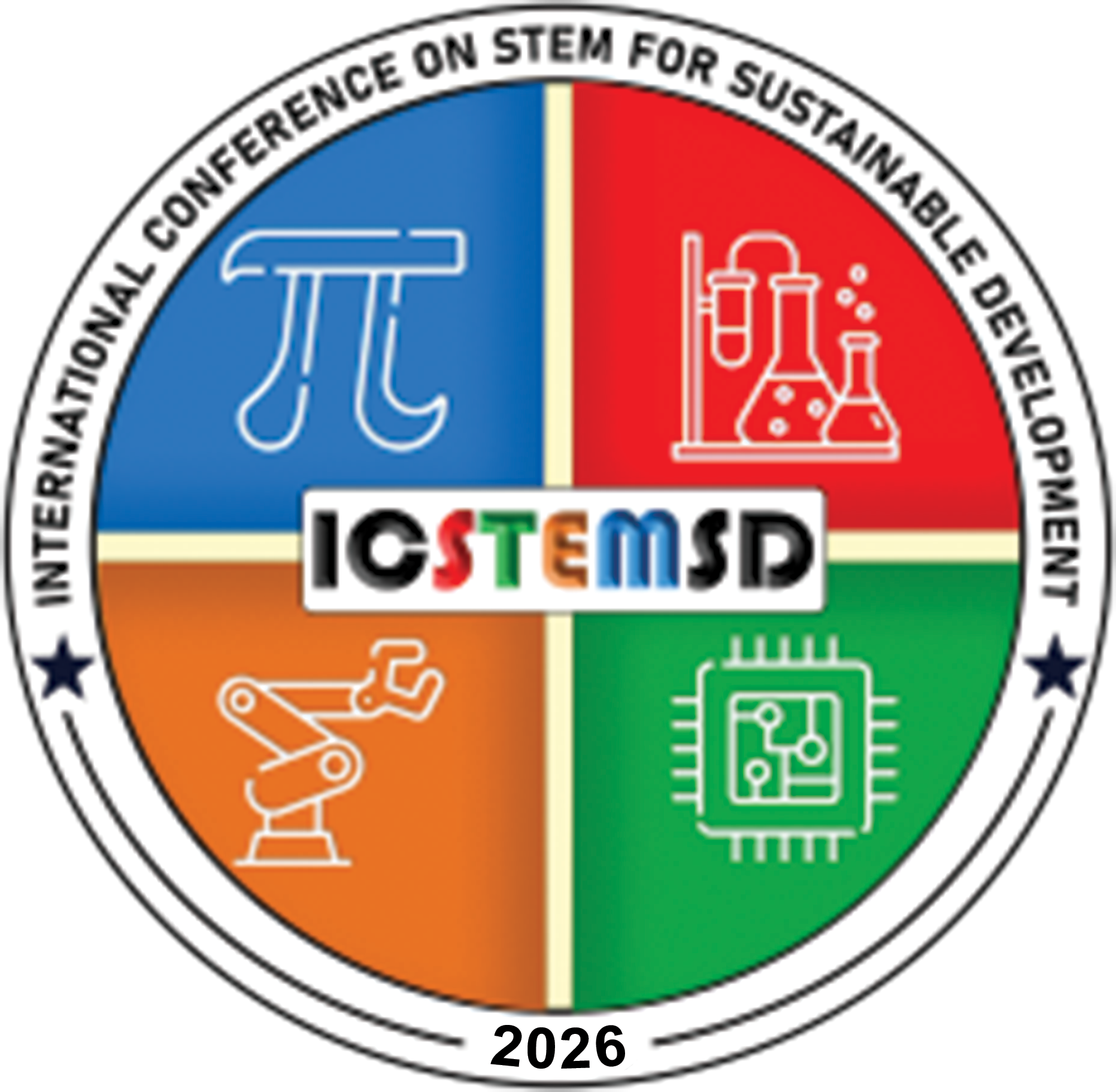 Bizup Consulting Business